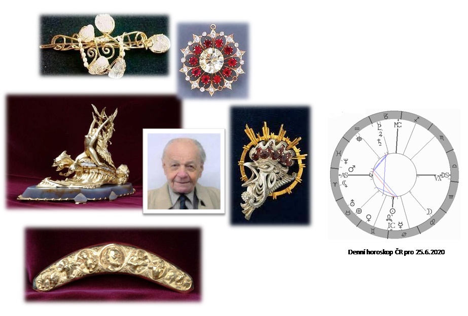 Denn� horoskop - obr�zek