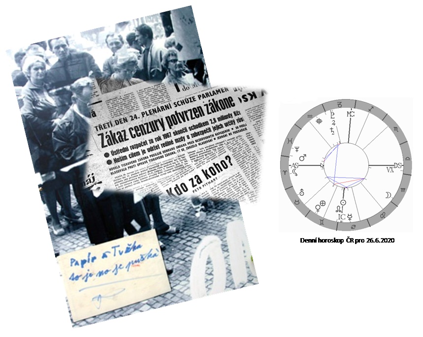 Denn� horoskop - obr�zek