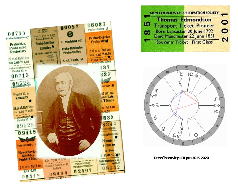 Denn� horoskop - obr�zek