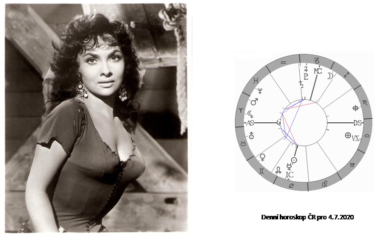 Denn� horoskop - obr�zek