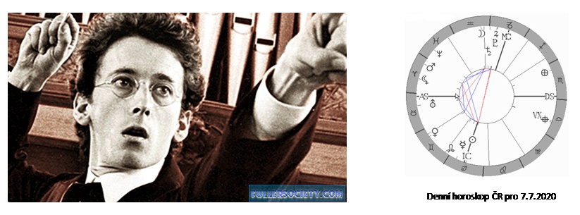 Denn� horoskop - obr�zek