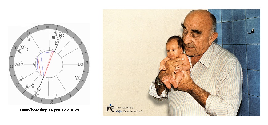 Denn� horoskop - obr�zek
