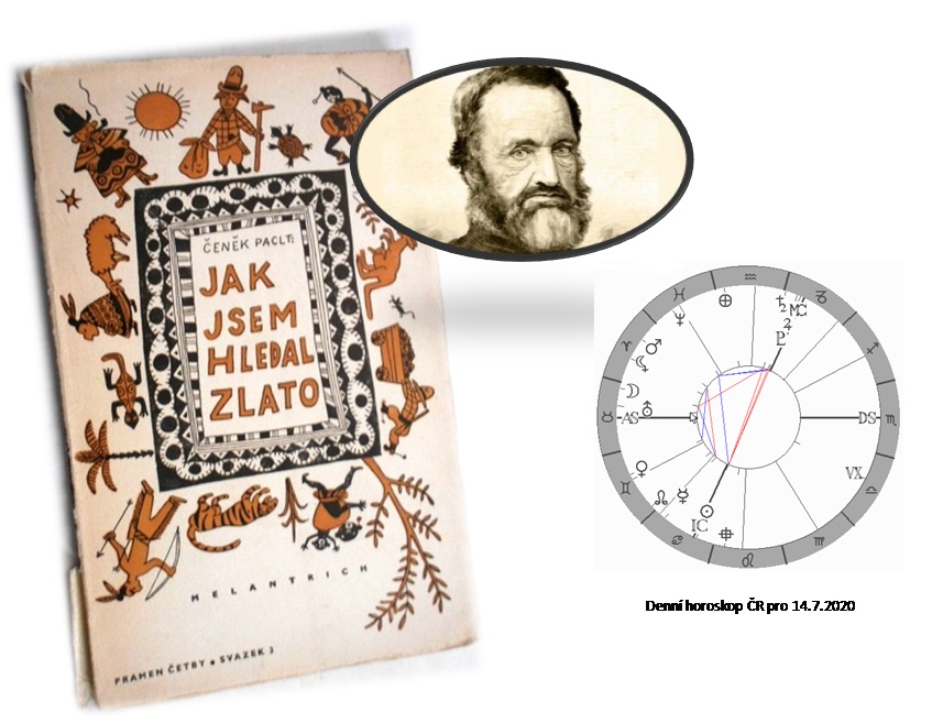 Denn� horoskop - obr�zek