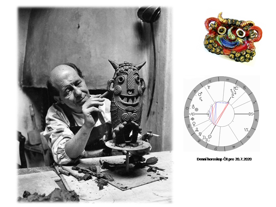 Denn� horoskop - obr�zek