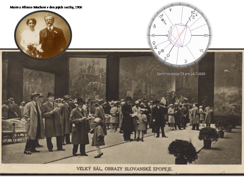 Denn� horoskop - obr�zek