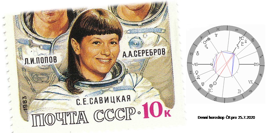 Denn� horoskop - obr�zek