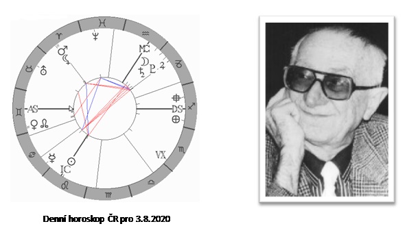 Denn horoskop - obrzek