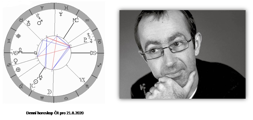 Denn horoskop - obrzek