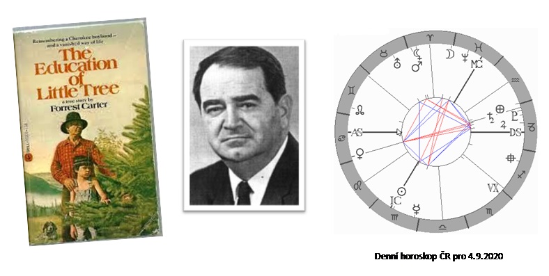 Denn horoskop - obrzek