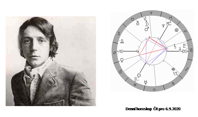 Denn horoskop - obrzek