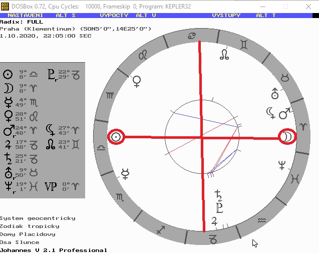 Denn horoskop - obrzek
