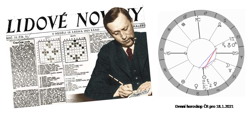 Denn horoskop - obrzek