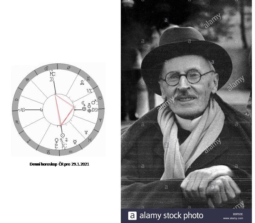 Denn horoskop - obrzek