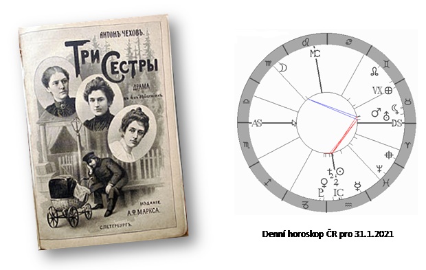 Denn horoskop - obrzek