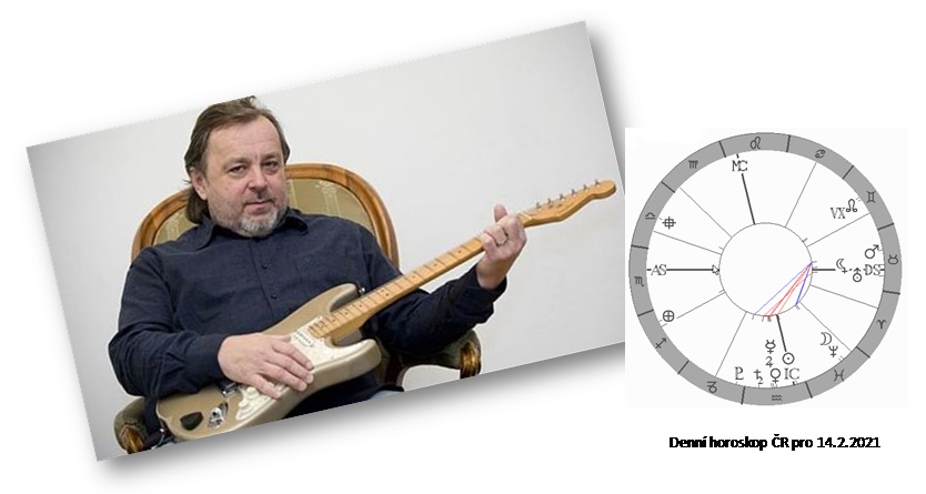 Denn horoskop - obrzek