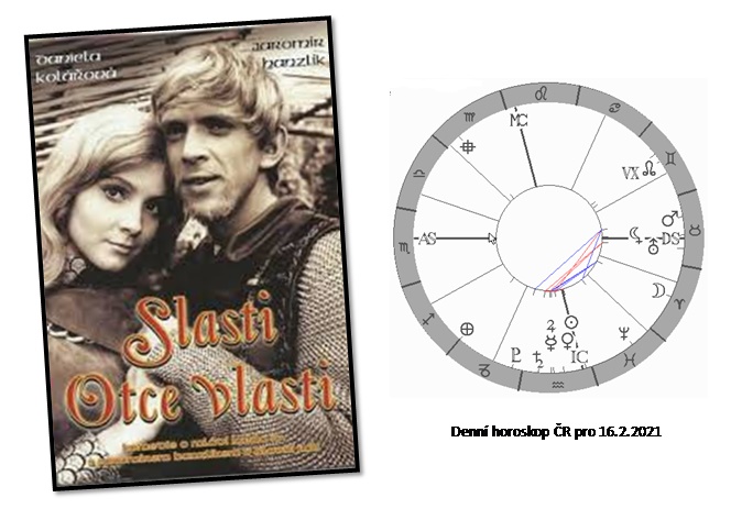 Denn horoskop - obrzek