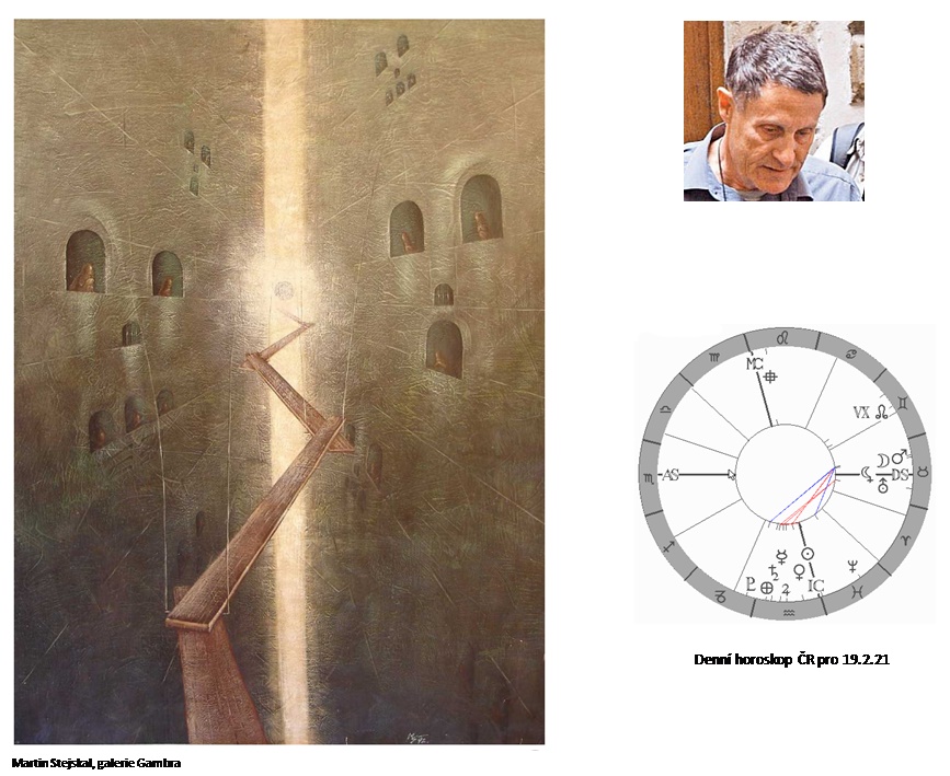 Denn horoskop - obrzek