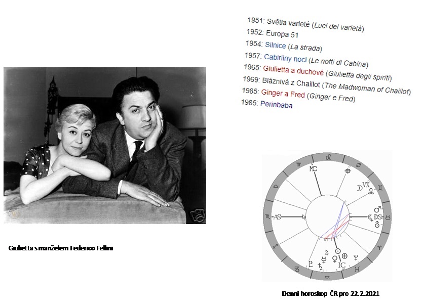 Denn horoskop - obrzek