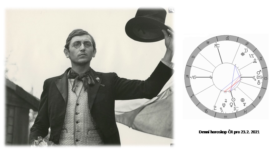 Denn horoskop - obrzek