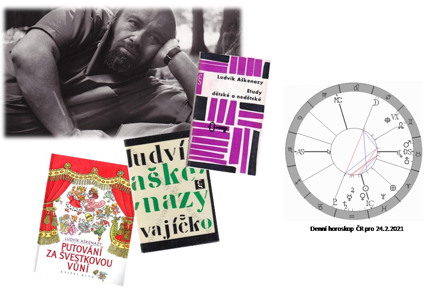 Denn horoskop - obrzek