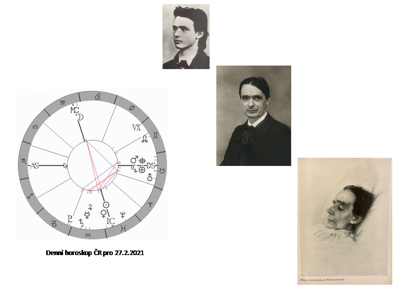 Denn horoskop - obrzek