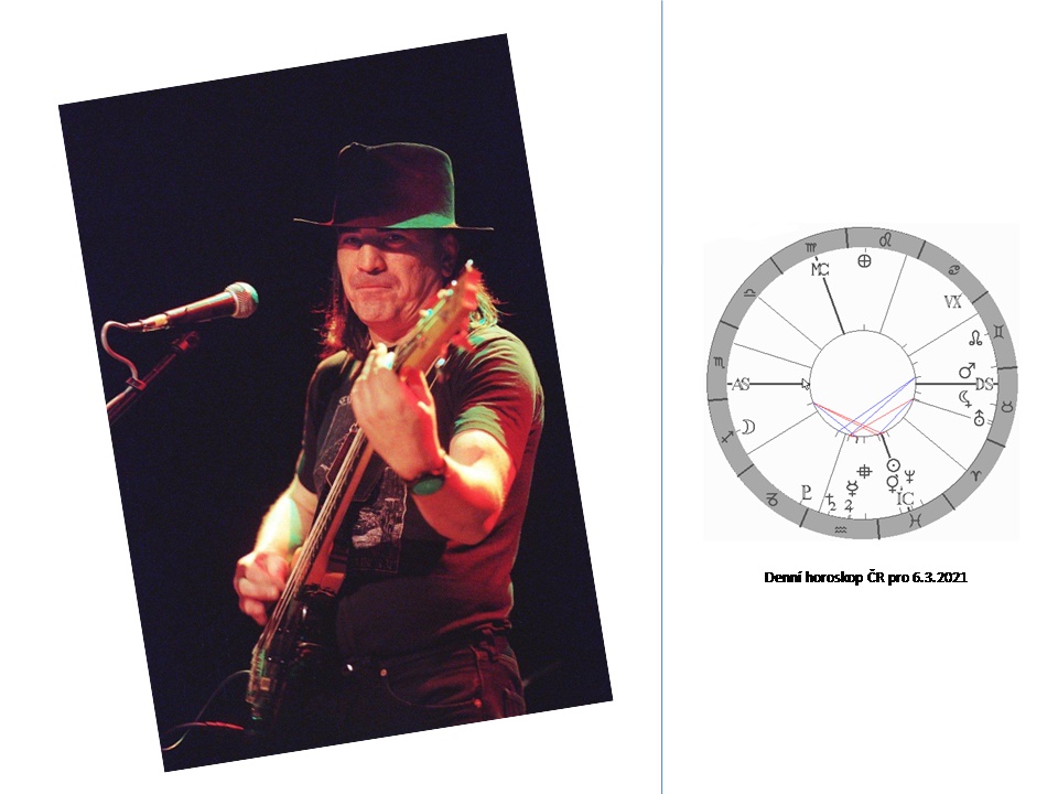 Denn� horoskop - obr�zek
