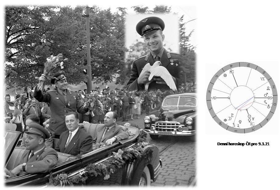 Denn� horoskop - obr�zek