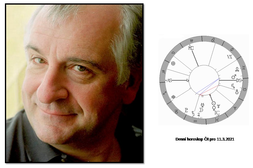 Denn� horoskop - obr�zek