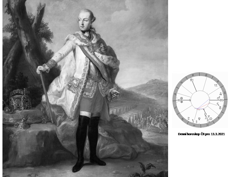 Denn� horoskop - obr�zek