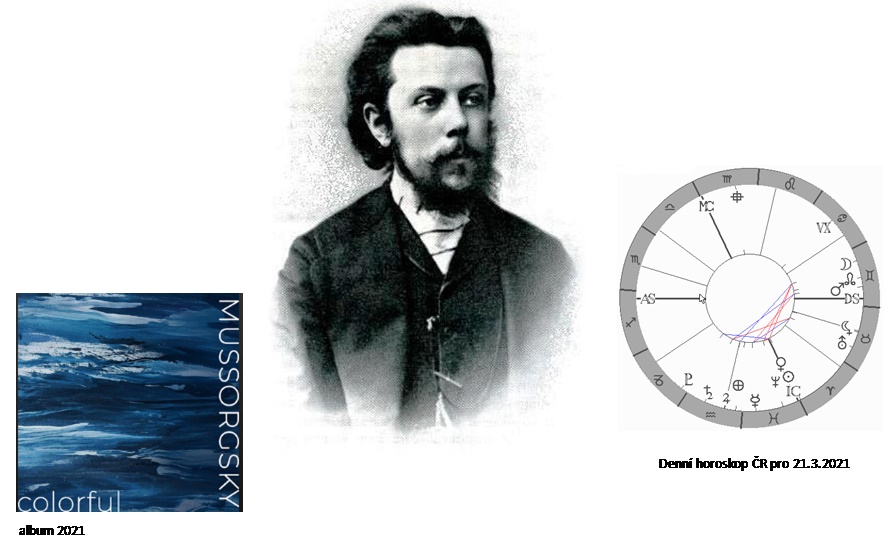 Denn horoskop - obrzek