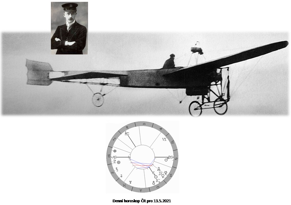 Denn horoskop - obrzek