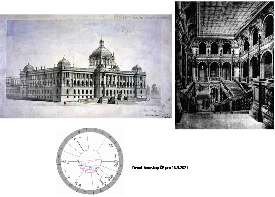 Denn horoskop - obrzek