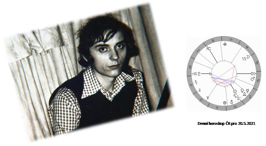Denn horoskop - obrzek