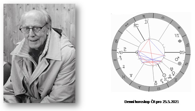 Denn horoskop - obrzek