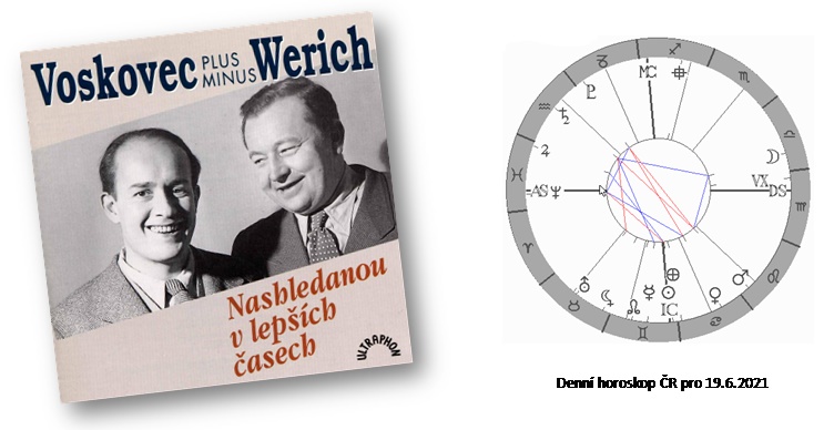 Denn horoskop - obrzek