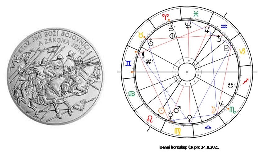 Denn horoskop - obrzek