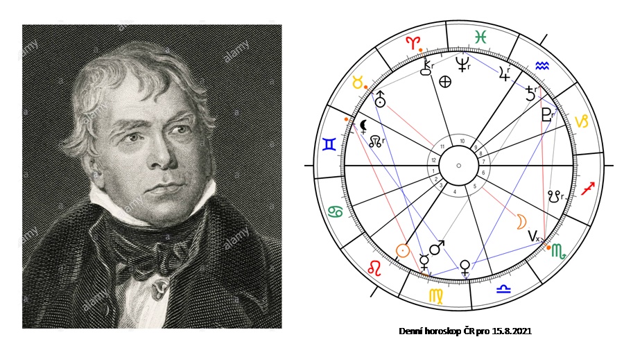 Denn horoskop - obrzek