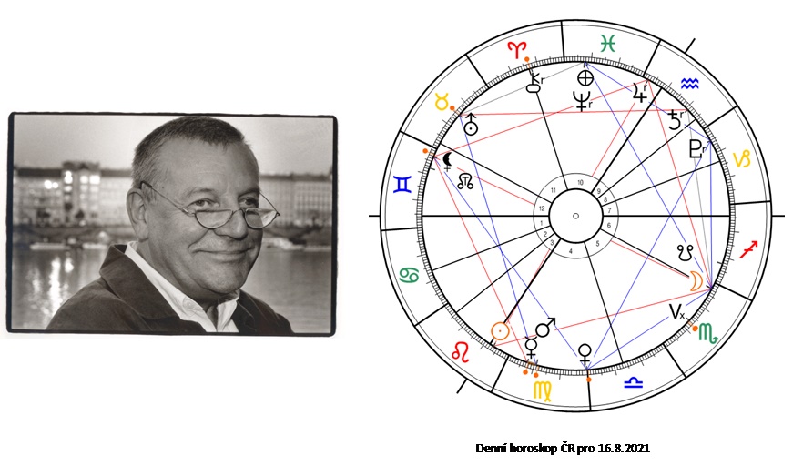 Denn horoskop - obrzek