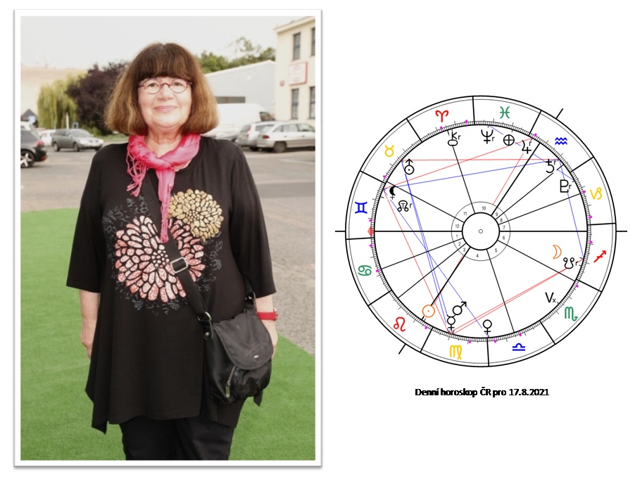 Denn horoskop - obrzek