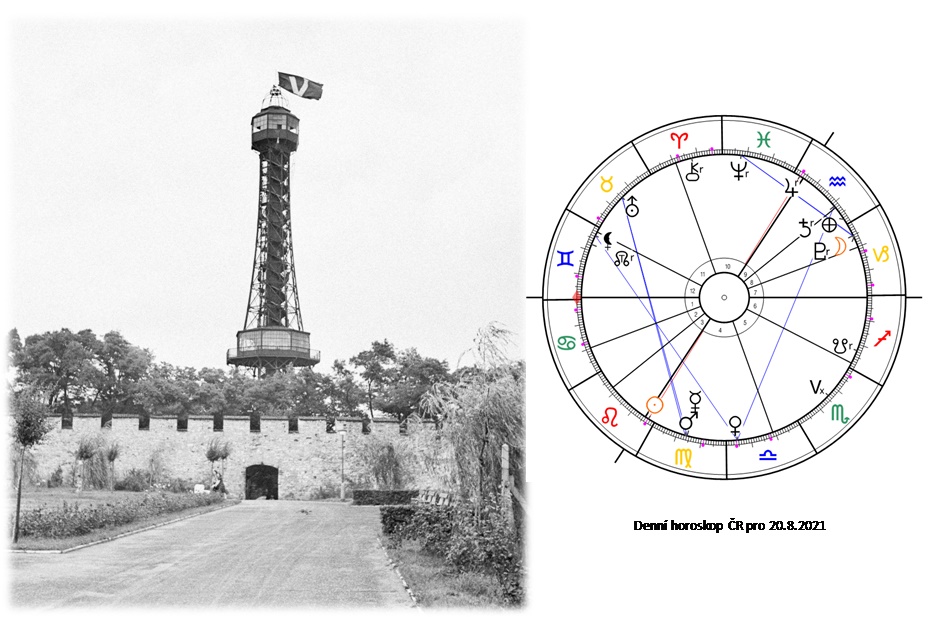 Denn horoskop - obrzek