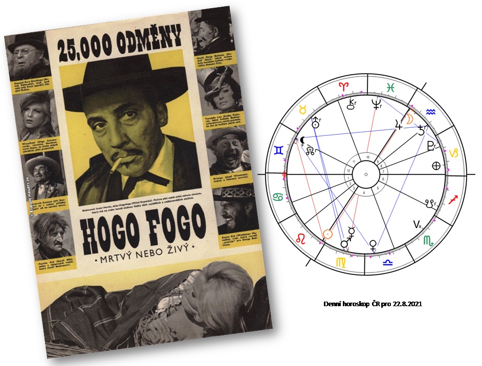 Denn horoskop - obrzek