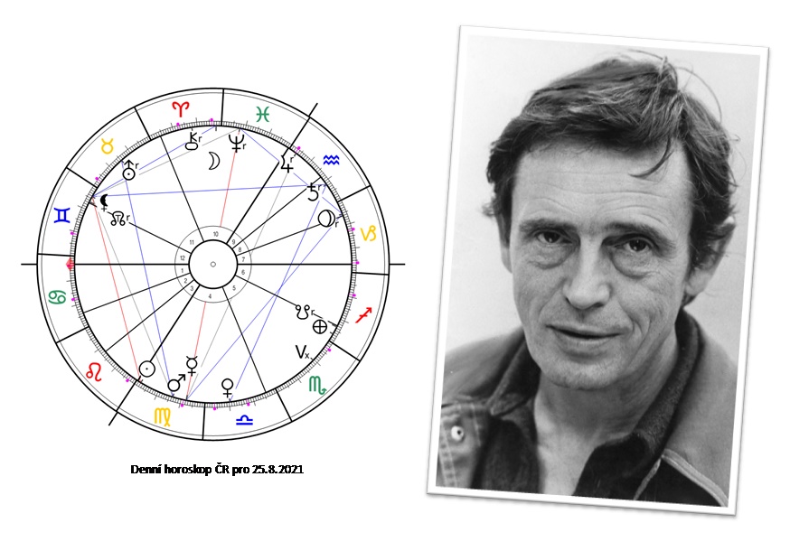 Denn horoskop - obrzek