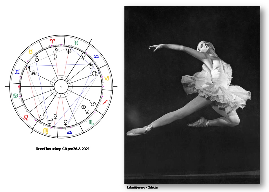 Denn horoskop - obrzek