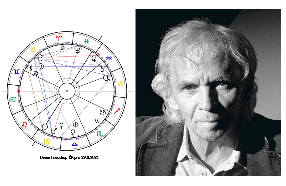 Denn horoskop - obrzek