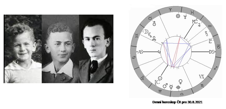 Denn horoskop - obrzek