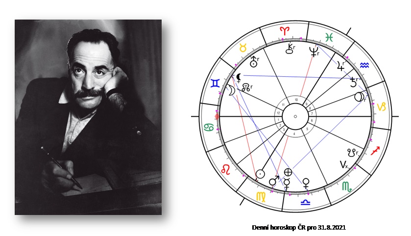 Denn horoskop - obrzek