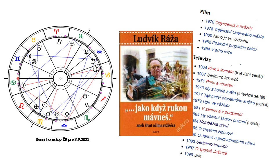 Denn horoskop - obrzek