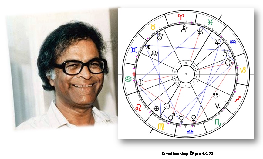 Denn horoskop - obrzek