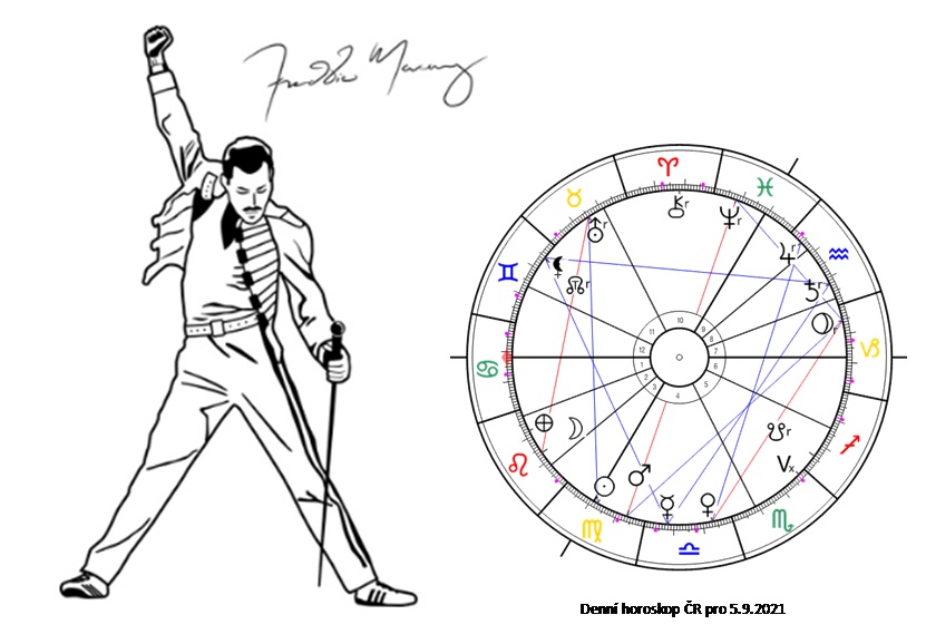 Denn horoskop - obrzek