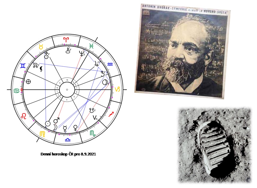 Denn horoskop - obrzek